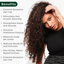 Load image into Gallery viewer, Aroma Treasures Hibiscus & Bhringraj Scalp Rasa – Hair Tonic Spray for Hair Fall Control & Stronger Hair (60 ml)