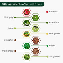 Load image into Gallery viewer, Aroma Treasures Hibiscus & Bhringraj Scalp Rasa – Hair Tonic Spray for Hair Fall Control & Stronger Hair (60 ml)