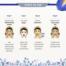 Load image into Gallery viewer, Aroma Treasures Dew Kissed Hydration Facial Kit – Nourishment for Dry and Dehydrated Skin