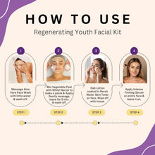 Load image into Gallery viewer, Anti Ageing Regime For Fresh & Youthful Looking Skin