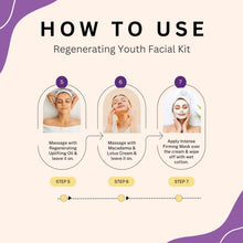 Load image into Gallery viewer, Anti Ageing Regime For Fresh & Youthful Looking Skin