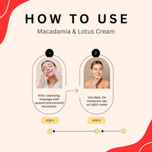 Load image into Gallery viewer, Anti Ageing Regime For Fresh & Youthful Looking Skin