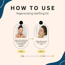 Load image into Gallery viewer, Anti Ageing Regime For Fresh & Youthful Looking Skin