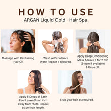 Load image into Gallery viewer, Anti Dandruff Hair Care Combo