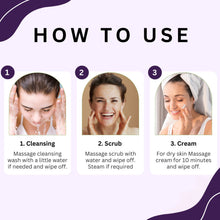 Load image into Gallery viewer, Aroma Treasures Blackcurrant Facial Kit - For All Skin Type (25g/ml)