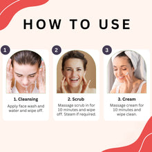 Load image into Gallery viewer, Fruit Facial Kits Combo (Watermelon, Strawberry & Blackcurrant Kit) (75g/ml)