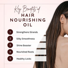 Load image into Gallery viewer, Aroma Treasures Hair Nourishing Oil (50ml)