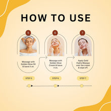 Load image into Gallery viewer, Aroma Treasures Royal Gold Facial Kit For Dry Skin (40g/ml)