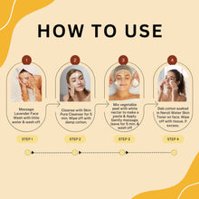 Load image into Gallery viewer, Aroma Treasures Royal Gold Facial Kit For Oily Skin (40g/ml)