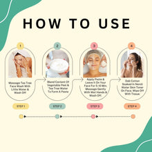 Load image into Gallery viewer, Aroma Treasures Total Confidence Facial Kit - Take Control Over Acne (34g/ml)