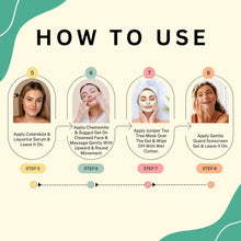 Load image into Gallery viewer, Aroma Treasures Total Confidence Facial Kit - Take Control Over Acne (34g/ml)