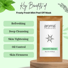 Load image into Gallery viewer, Aroma Treasures Frosty Fresh Mint Peel Off Mask - 20 gm