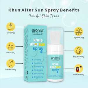 Aroma Treasures Khus After Sun Spray (50ml)