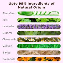 Load image into Gallery viewer, Aroma Treasures Sensitive Skin Soothing Facial Kit – With Lavender, Chamomile &amp; Calendula (48 g/ml, 6 Sachets + 1 Bottle)