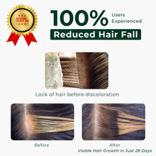 Load image into Gallery viewer, Aroma Treasures Hibiscus &amp; Bhringraj Scalp Rasa – Hair Tonic Spray for Hair Fall Control &amp; Stronger Hair (60 ml)