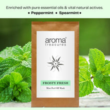 Load image into Gallery viewer, Aroma Treasures Frosty Fresh Mint Peel Off Mask - 20 gm