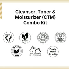 Load image into Gallery viewer, Cleanser, Toner &amp; Moisturizer (CTM) Combo Kit for All Skin Types