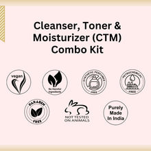 Load image into Gallery viewer, Cleanser, Toner &amp; Moisturizer (CTM) Combo Kit for All Skin Types
