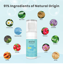 Load image into Gallery viewer, Aroma Treasures Khus Sun Care Mist (60ml)